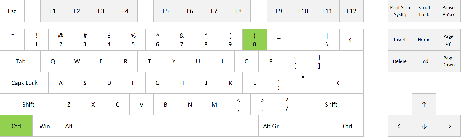 how-to-hide-column-in-excel-using-vba-printable-forms-free-online