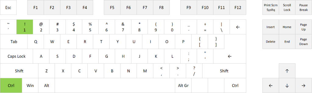 excel-shortcut-format-cells-excel-shortcuts