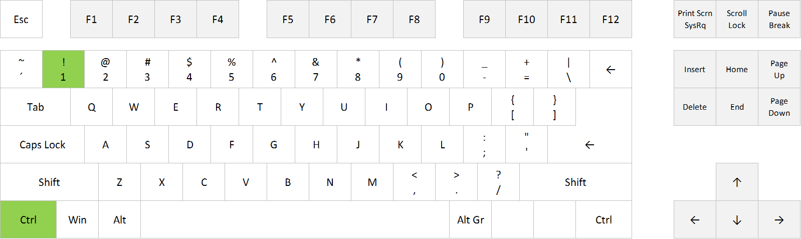 excel-shortcut-format-cells-excel-shortcuts