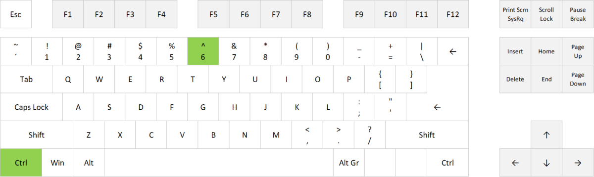 Excel Shortcut Hide Or Display Objects Excel Shortcuts