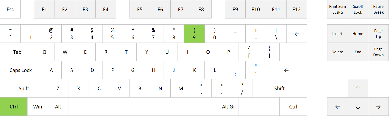 how-to-hide-rows-in-excel-united-training-blog-united-training