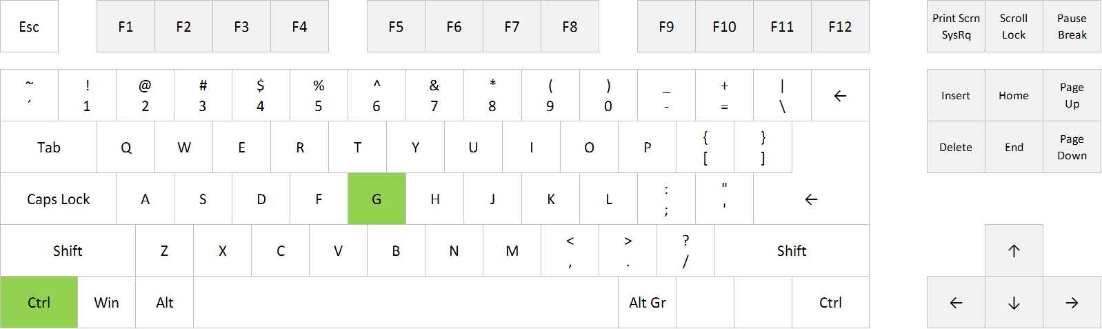 excel-shortcut-open-go-to-dialog-box-excel-shortcuts