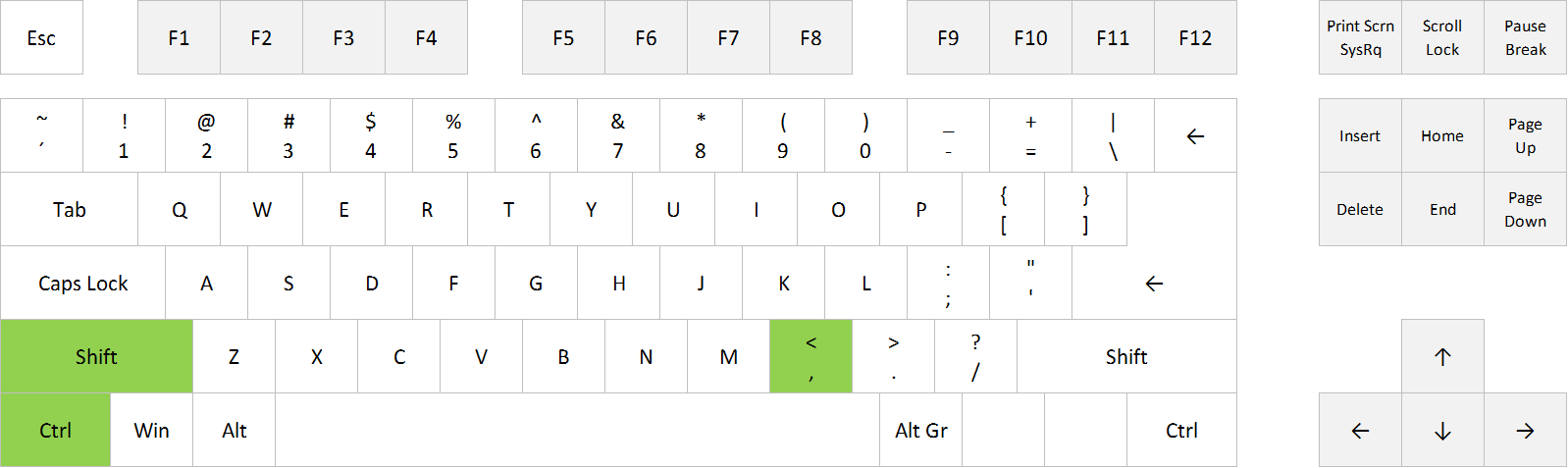 how-to-insert-tomorrow-s-date-in-excel-2-examples-wikitekkee