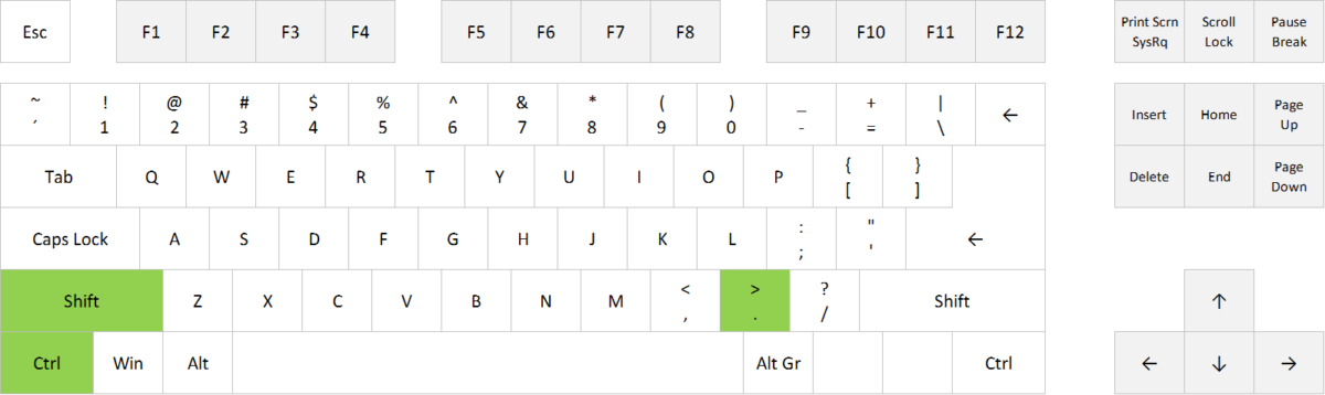 time-function-in-excel-how-to-display-time-in-excel-with-examples