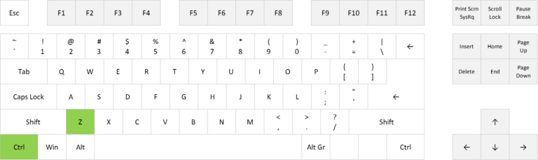 excel-shortcut-undo-excel-shortcuts