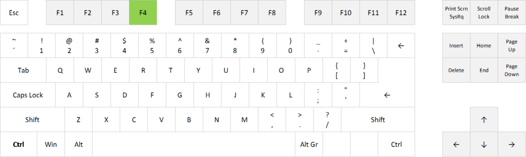 lock cell shortcut excel