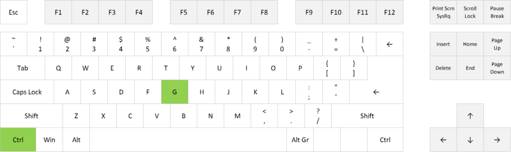 Excel shortcut: Open Go To Dialog Box – Excel Shortcuts