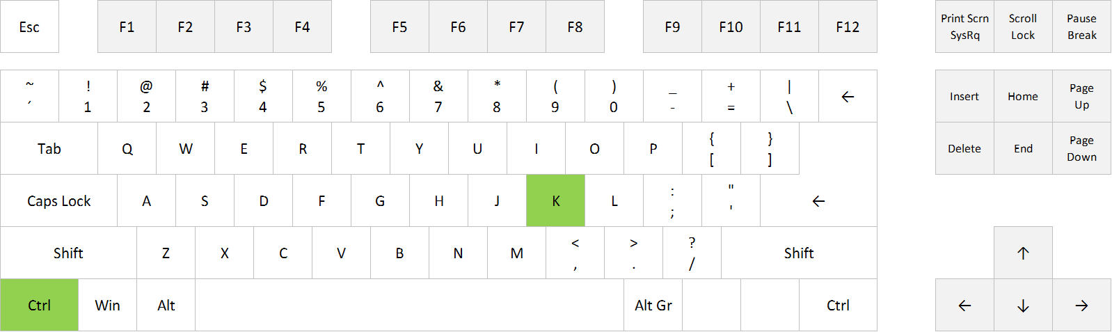 insert-or-edit-hyperlink-in-excel-ctrl-f3