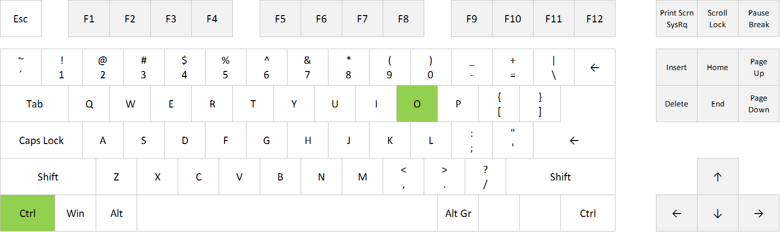 excel-shortcut-open-workbook-excel-shortcuts