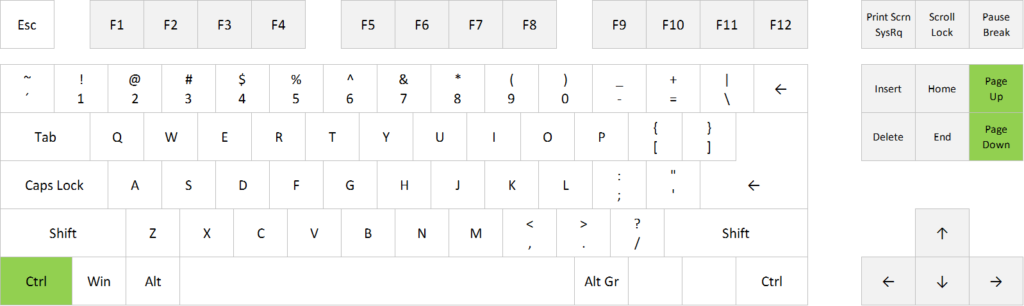 Swith between tabs in Excel: Ctrl+PageUp and Ctrl+PageDown