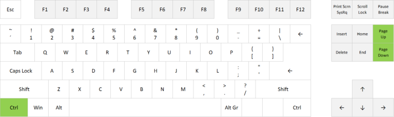 Excel Shortcut Switch Between Tabs Excel Shortcuts