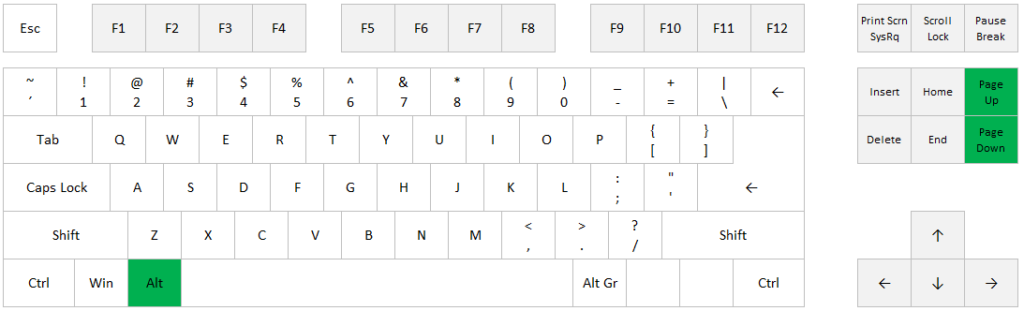 Scroll Sideways in Excel: Alt+PageUp og Alt+PageDown